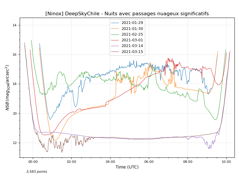 deepskychile_10